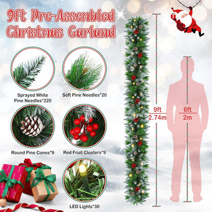 Christmas Garland,Christ